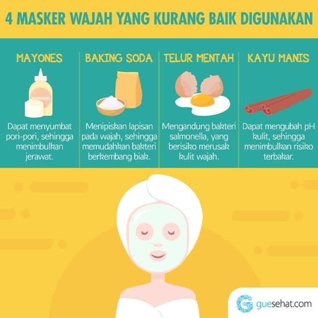 masker_wajah_yang_kurang_baik_digunakan