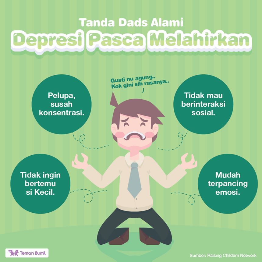 Tanda Depresi Pasca Melahirkan pada Suami - GueSehat.com