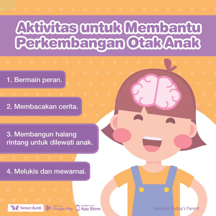 Aktivitas untuk Membantu Perkembangan Otak Anak - GueSehat.com