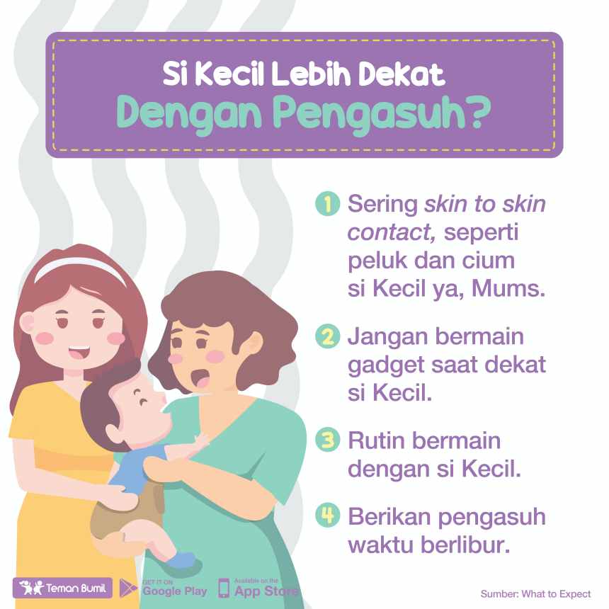 Anak Lebih Dekat dengan Pengasuh | GueSehat