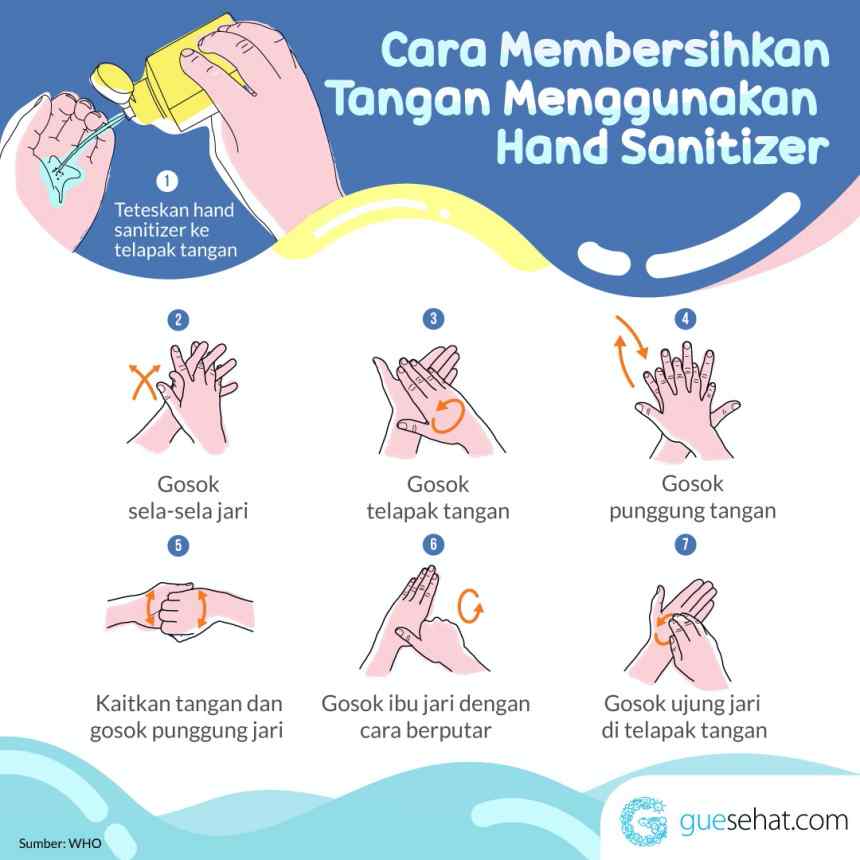 Cara Membersihkan Tangan Menggunakan Hand Sanitizer - GueSehat.com
