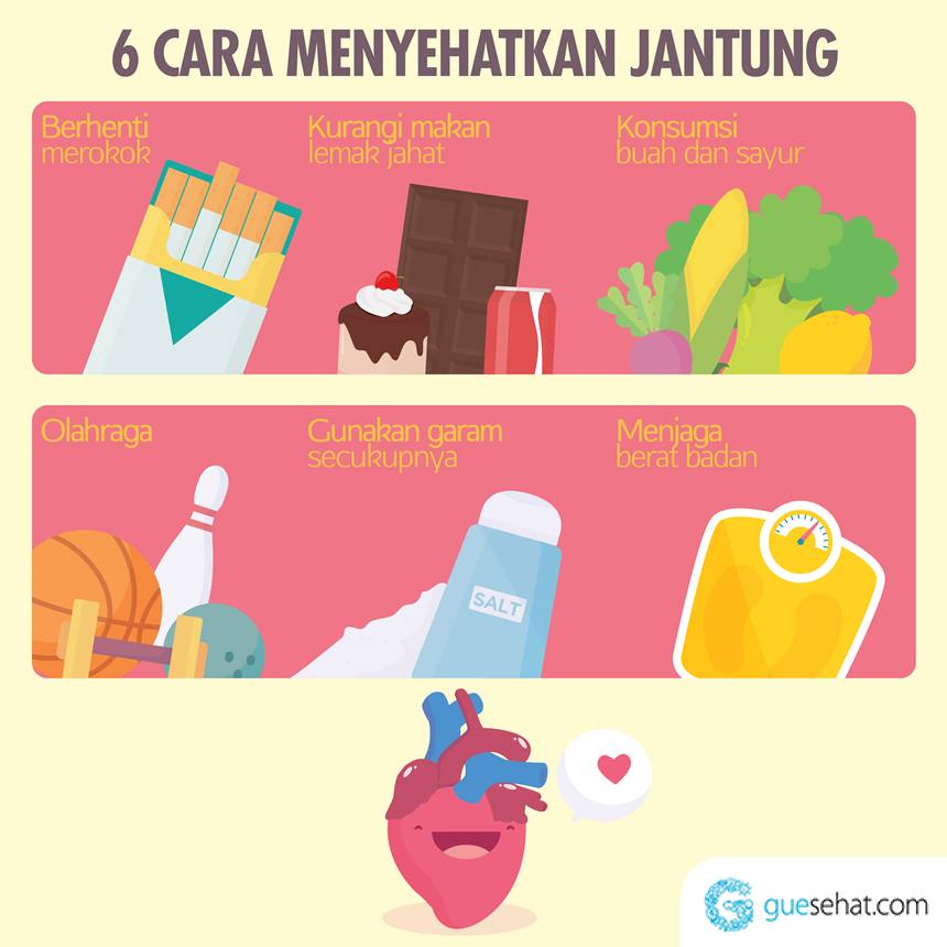 Cara Menjaga Jantung Tetap Sehat - GueSehat.com
