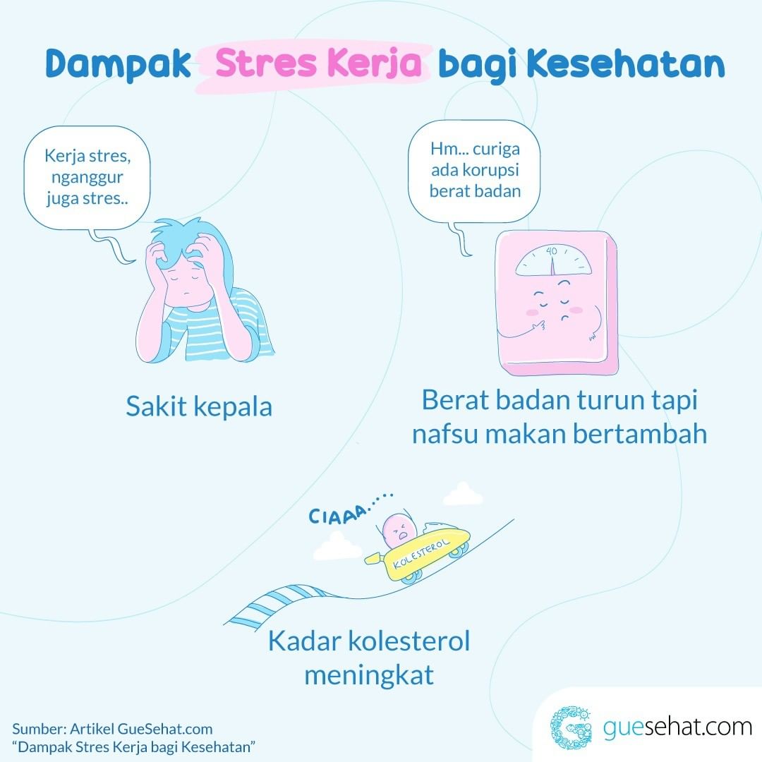 Dampak Stres Terhadap Kesehatan - GueSehat