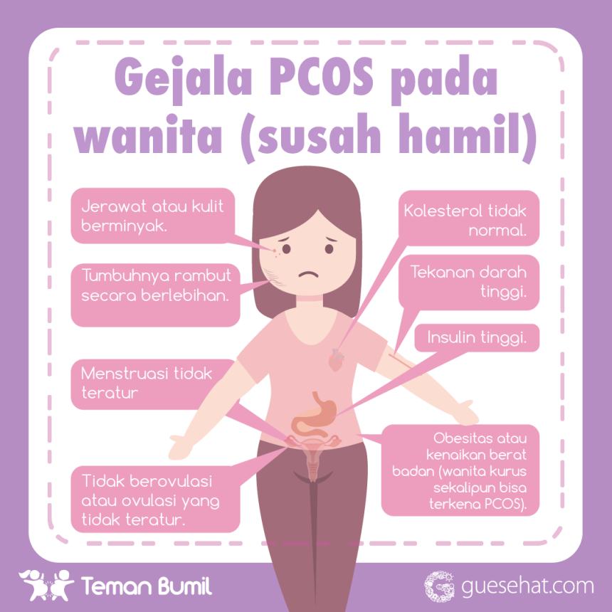 PCOS Bisa Hamil - GueSehat.com