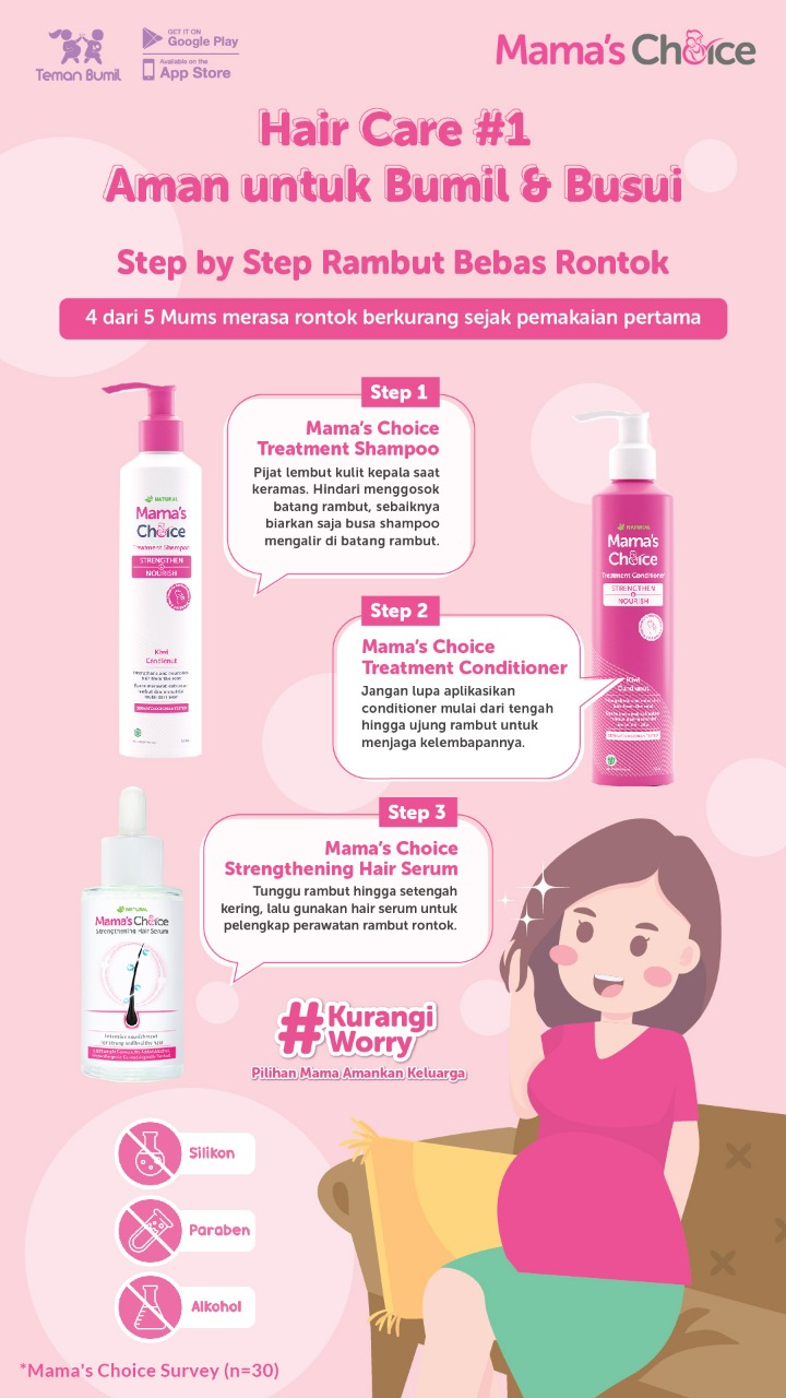Infografis_Mama's_Choice_Teman_Bumil