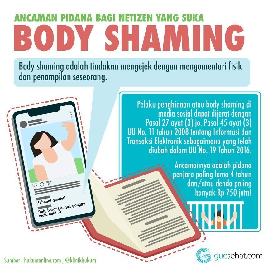 Apa yang dimaksud dengan body shaming