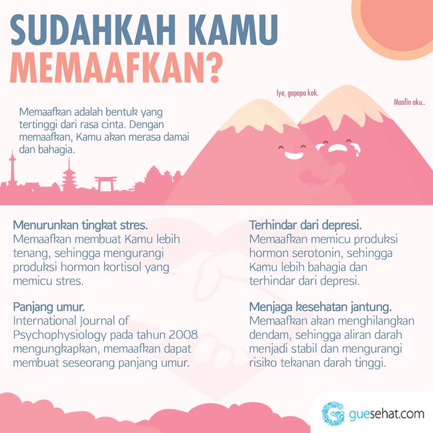 Manfaat Memaafkan - GueSehat.com