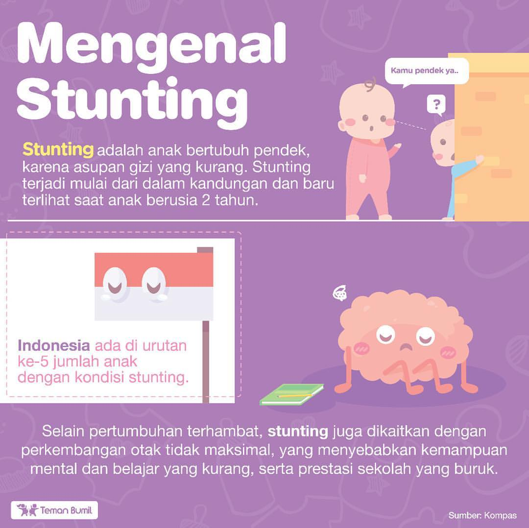 Mengenal Stunting -GueSehat.com