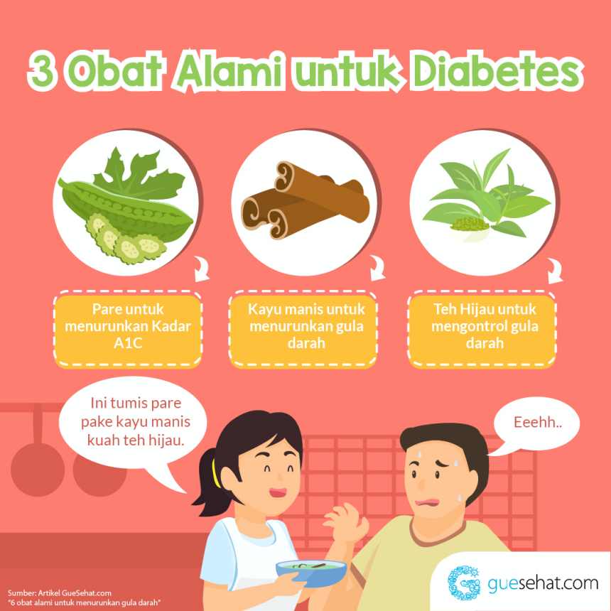 Hari Diabetes Sedunia 2019 - GueSehat.com