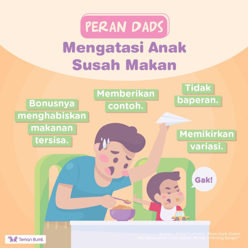 Peran Ayah Mengatasi Anak Susah Makan -GueSehat.com