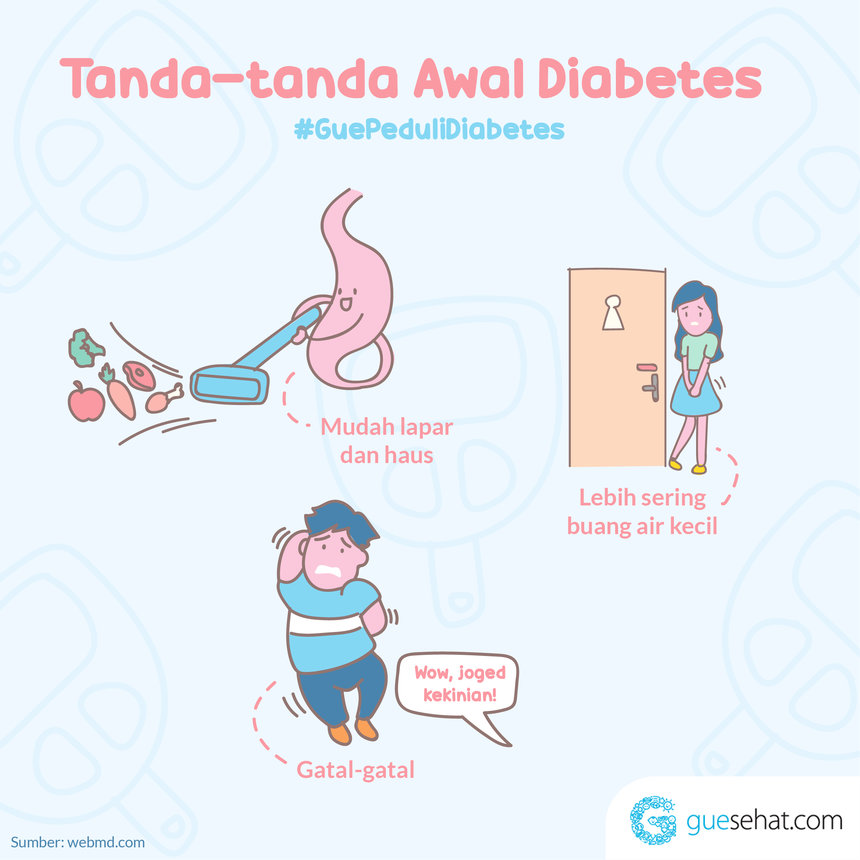 Tanda Awal Diabetes - GueSehat