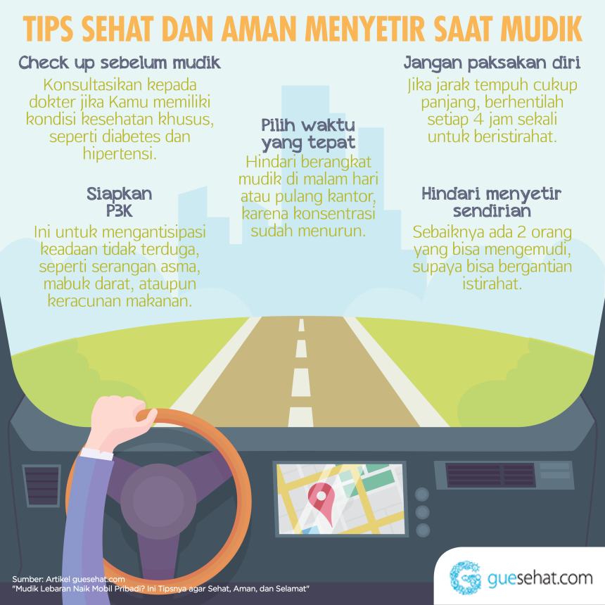 Tips Sehat dan Aman Menyetir saat Mudik - GueSehat.com