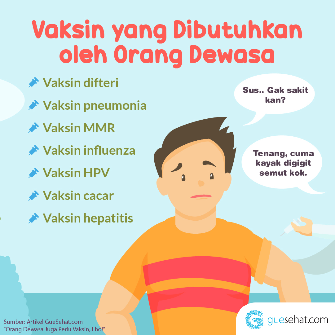 Vaksin untuk Orang Dewasa - GueSehat.com