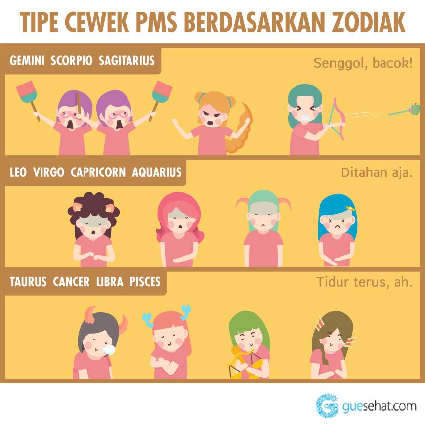 Zodiak Kalau Lagi PMS - GueSehat.com