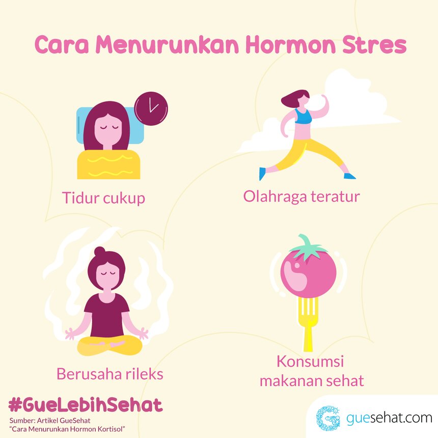 Cara Menurunkan Hormon Stres - GueSehat