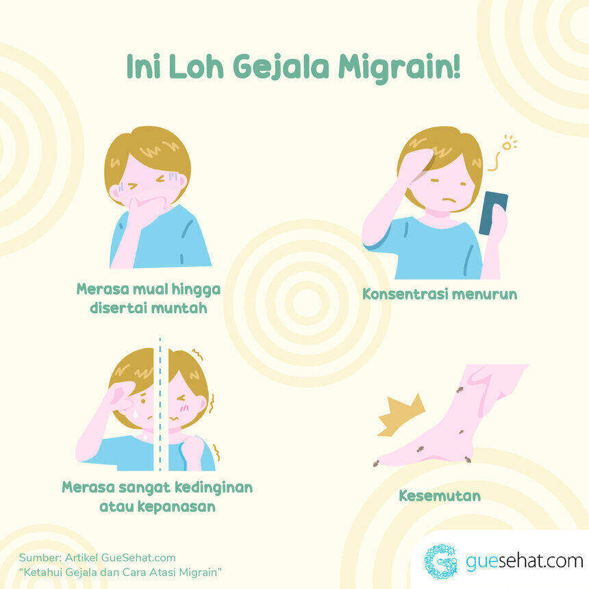 Gejala Migrain - GueSehat