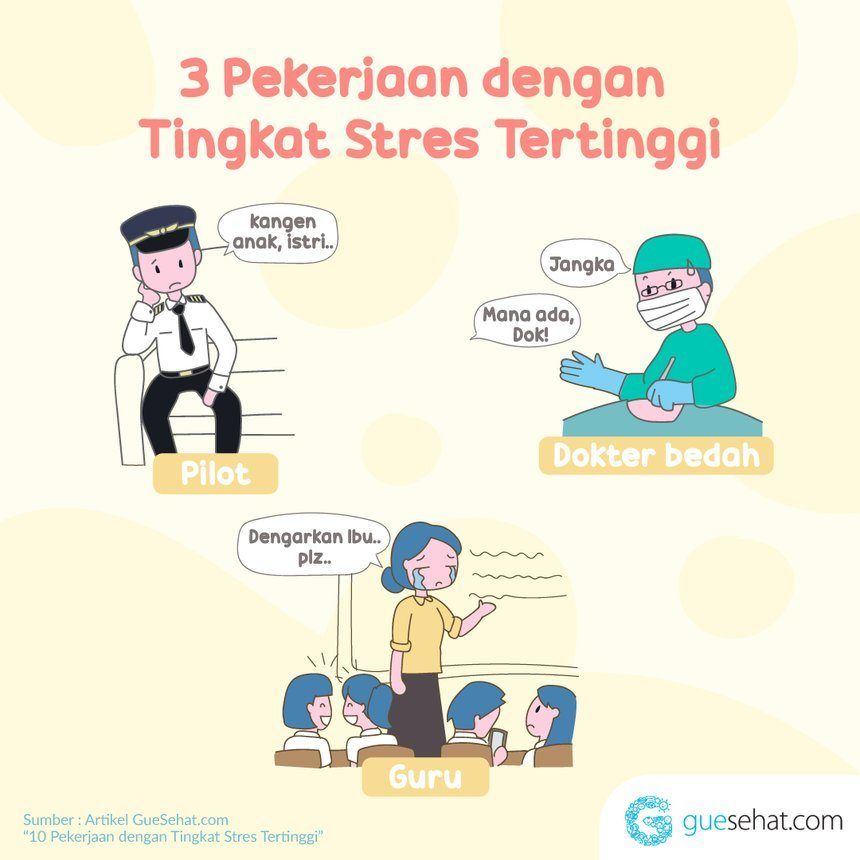 Pekerjaan dengan Tingkat Stres Tinggi - GueSehat.com