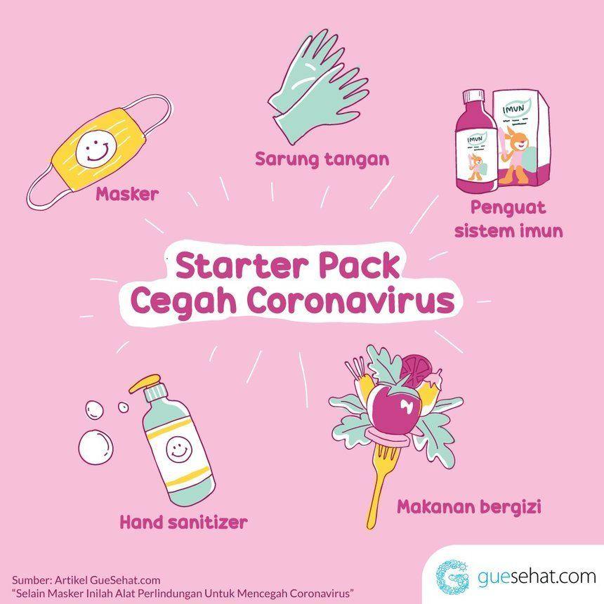 Starter Pack Cegah Coronavirus - GueSehat