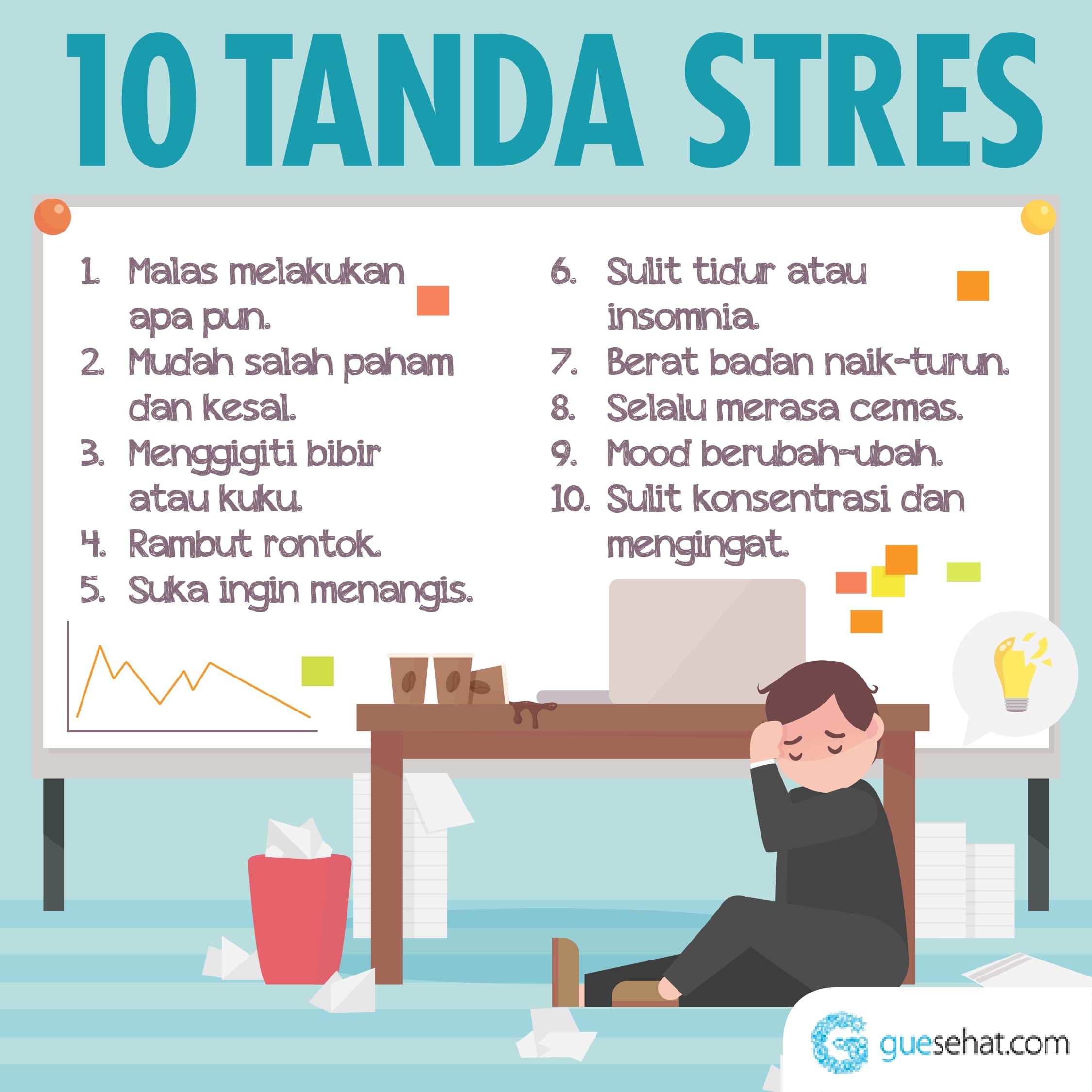 Tanda Stres -GueSehat.com