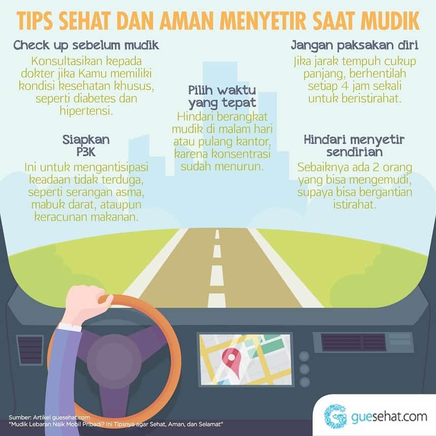 tips_sehat_dan_aman_menyetir_saat_mudik